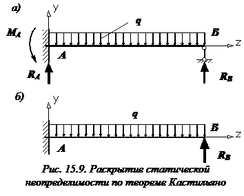 Изображение лекции по сопромату Теорема Кастильяно изображение Теорема Кастильяно сопромат