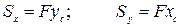 изображение Статический момент инерции сопромат