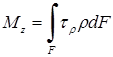 изображение Угол закручивания и крутящий момент формула сопромат